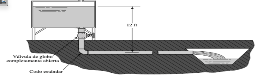 The tank shown in the figure must be drained into
