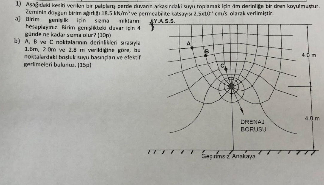 A a daki kesiti verilen bir palplan perde duvar n