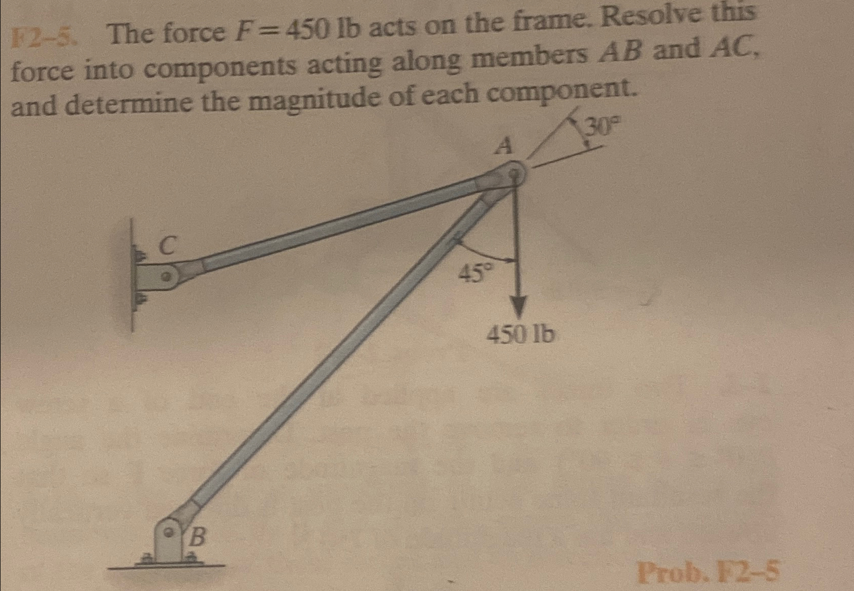 1 1 2 - 5 . The force F = 4 5 0 l b acts on the
