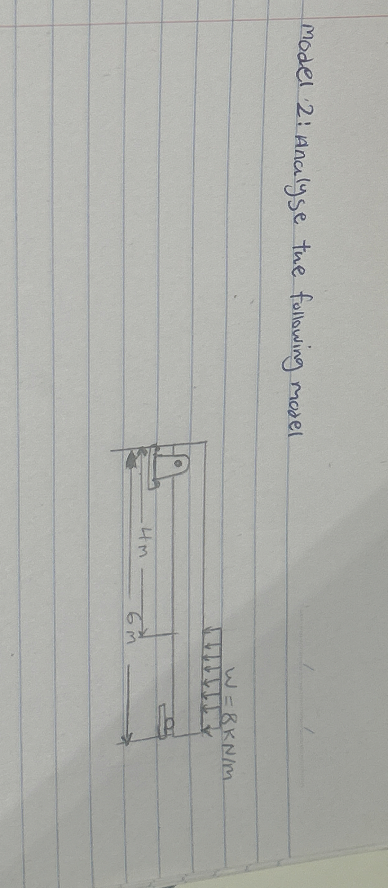 Model 2 : Analse the following model