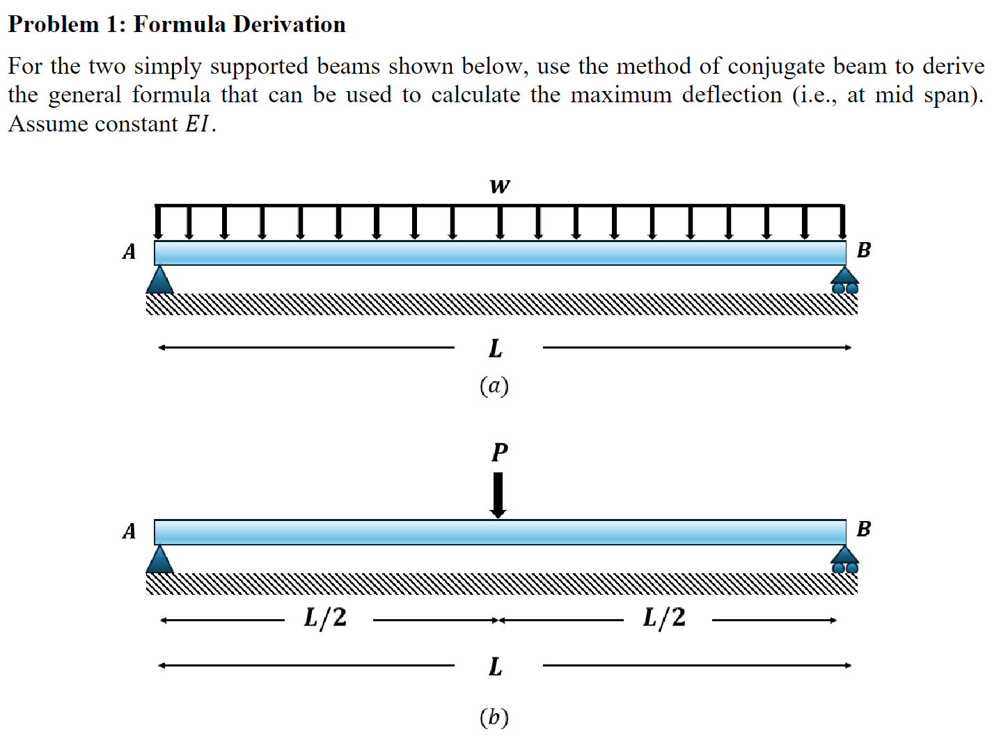 Problem 1 : Formula Derivation For the two simply