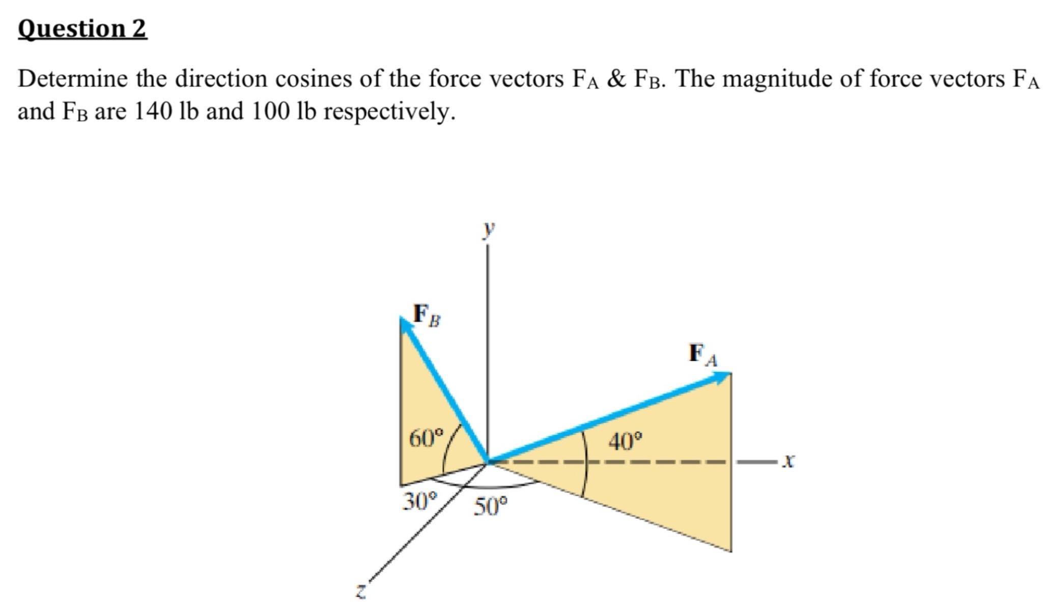 Question 2 Determine the direction cosines of the