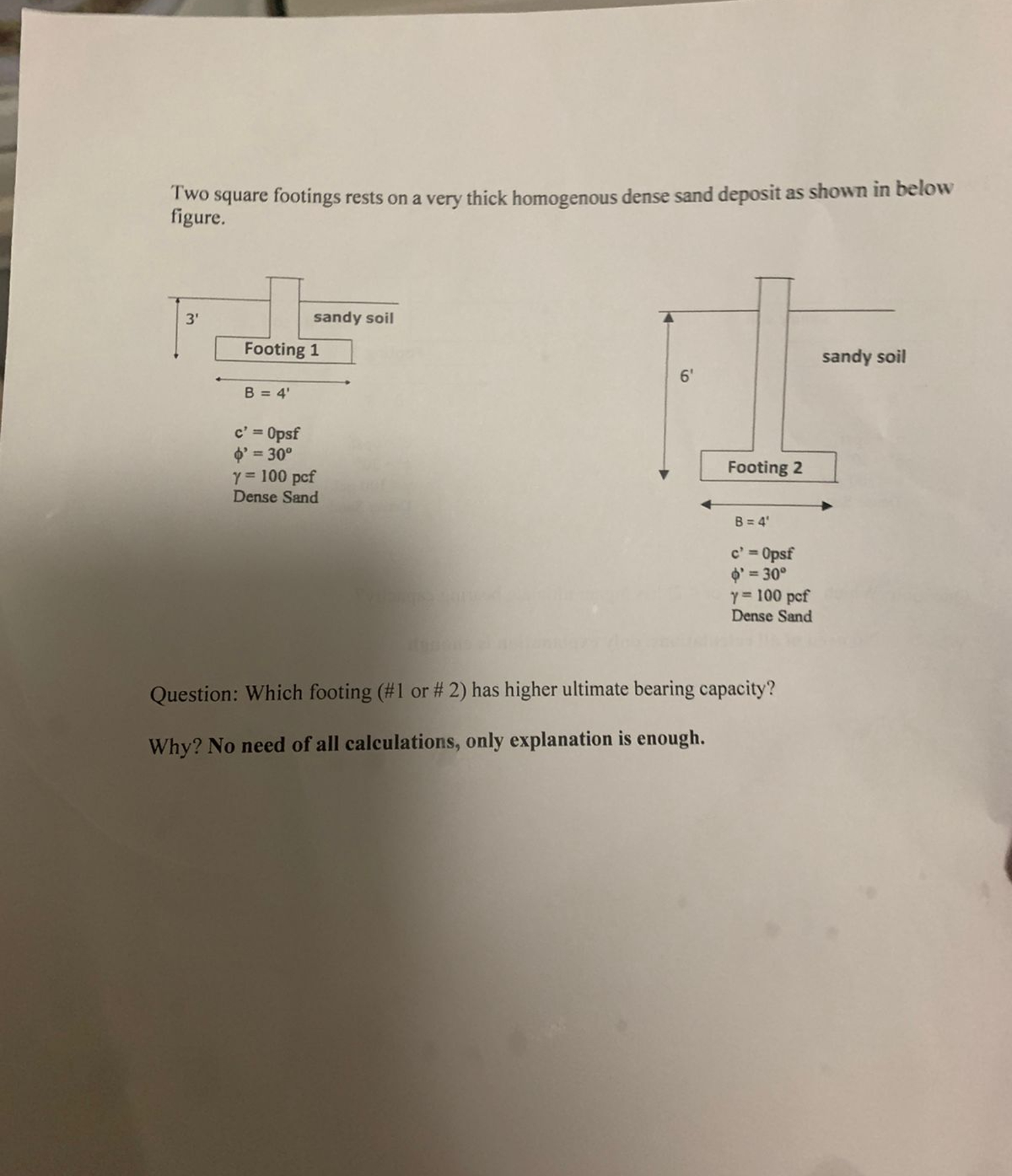 Two square footings rests on a very thick
