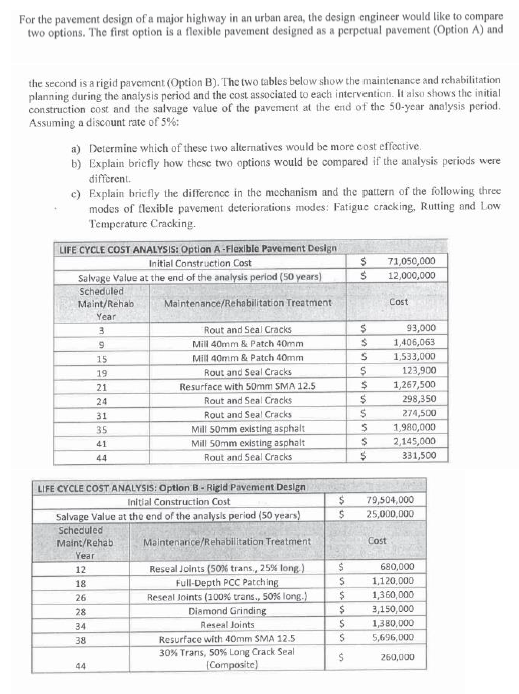For the pavement design of a major highway in an