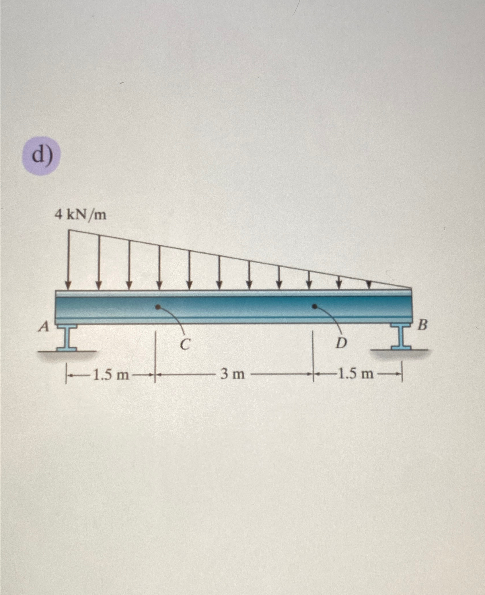 d ) Calculate the support reaction for each beam