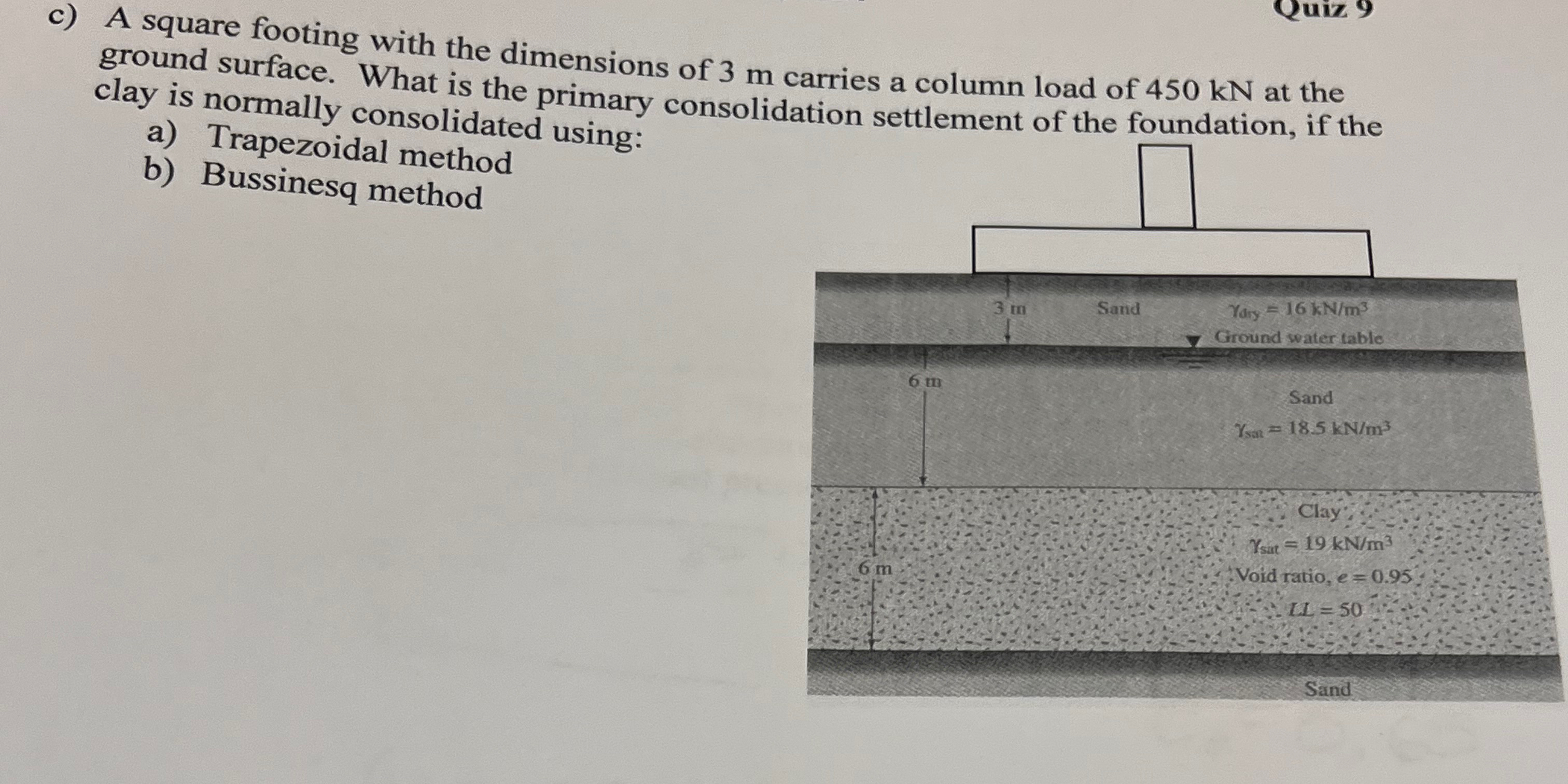 c ) A square footing with the dimensions of 3 m