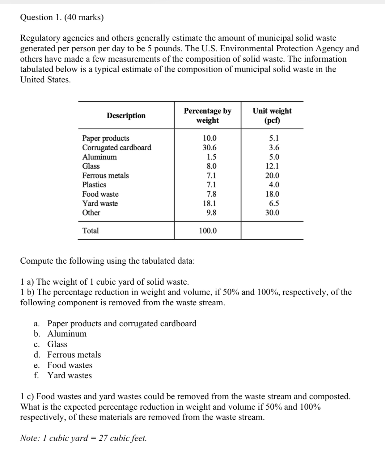 Question 1 . ( 4 0 marks ) Regulatory agencies