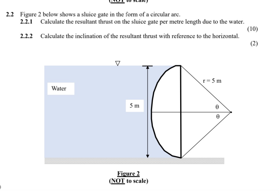 2 . 2 Figure 2 below shows a sluice gate in the