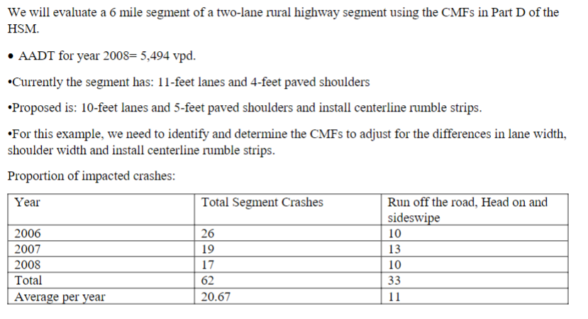 1 . Calculating CMF for treatment 1 : changing