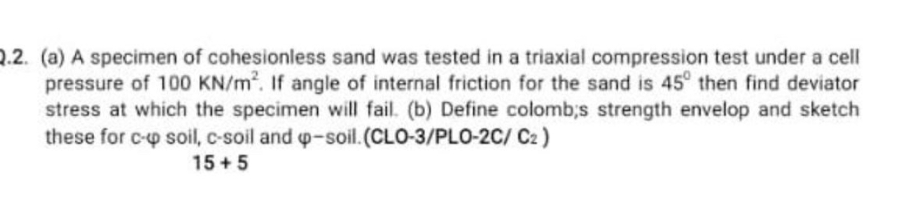 2 . 2 . ( a ) A specimen of cohesionless sand was