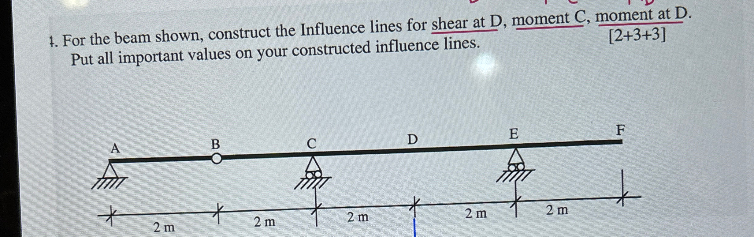 For the beam shown, construct the Influence lines