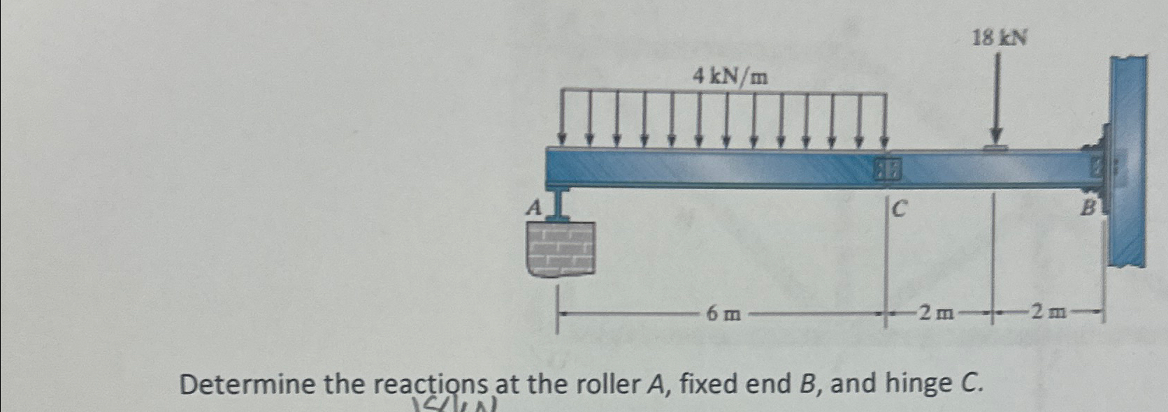 Determine the reactions at the roller A , fixed