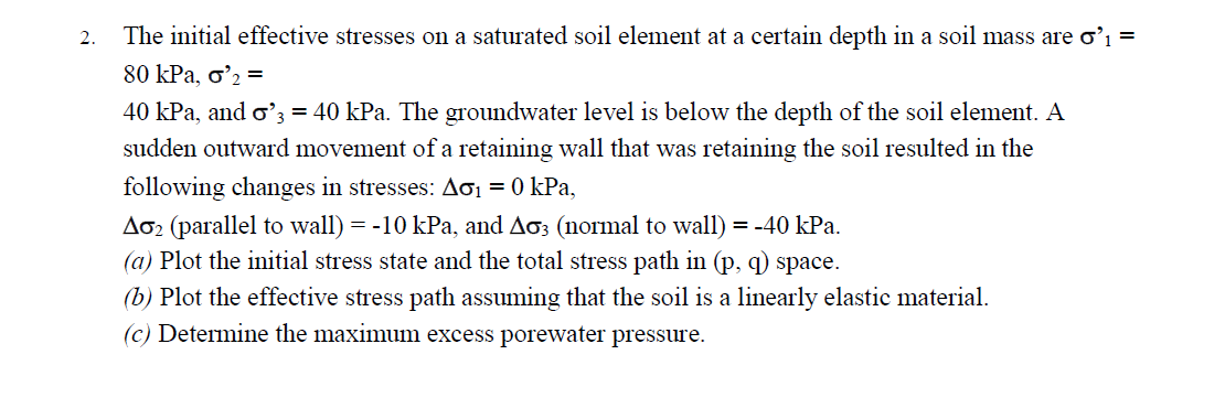 The initial effective stresses on a saturated