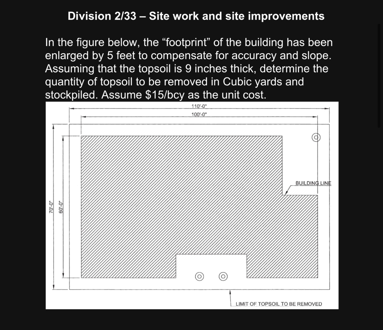 Division 2 / 3 3 - Site work and site