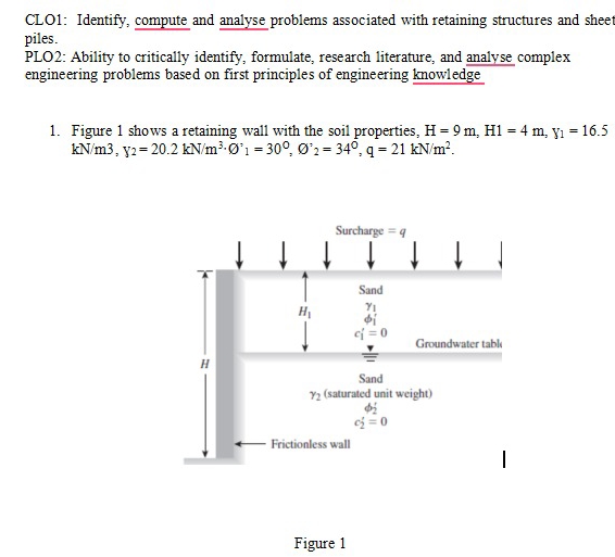 CLO 1 : Identify, compute and analyse problems