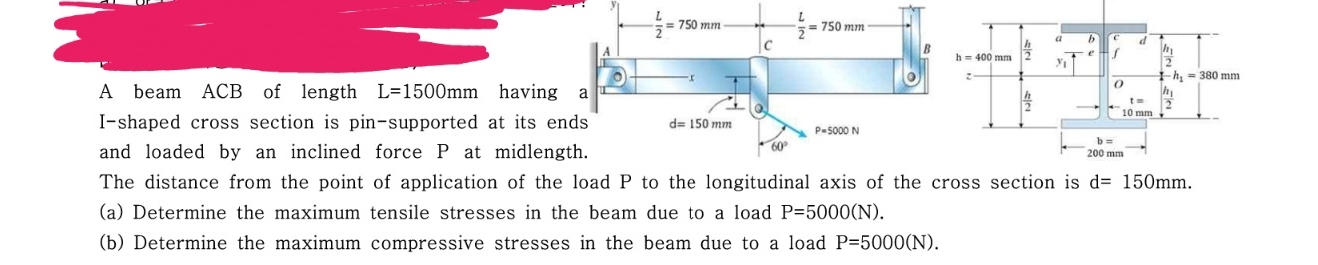 The distance from the point of application of the