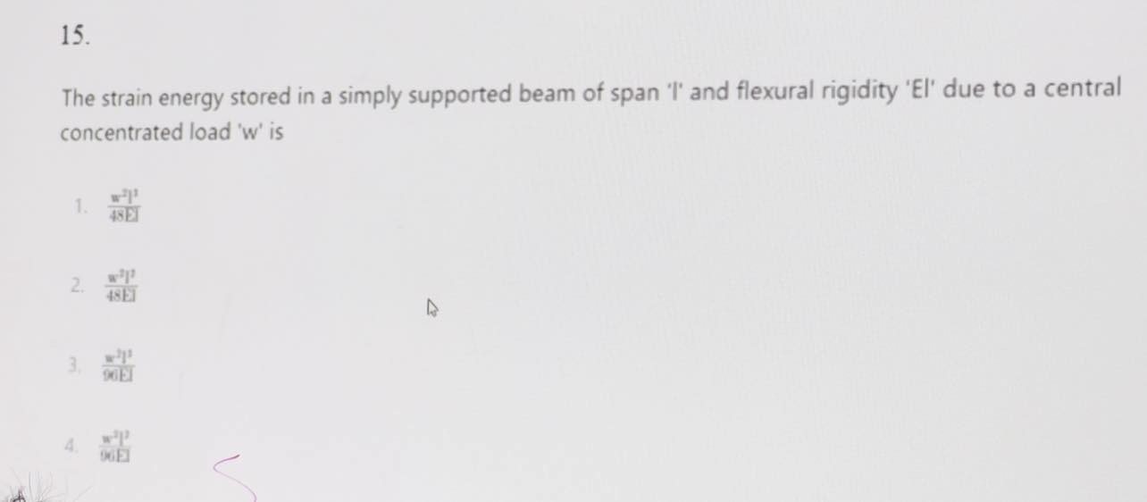 The strain energy stored in a simply supported