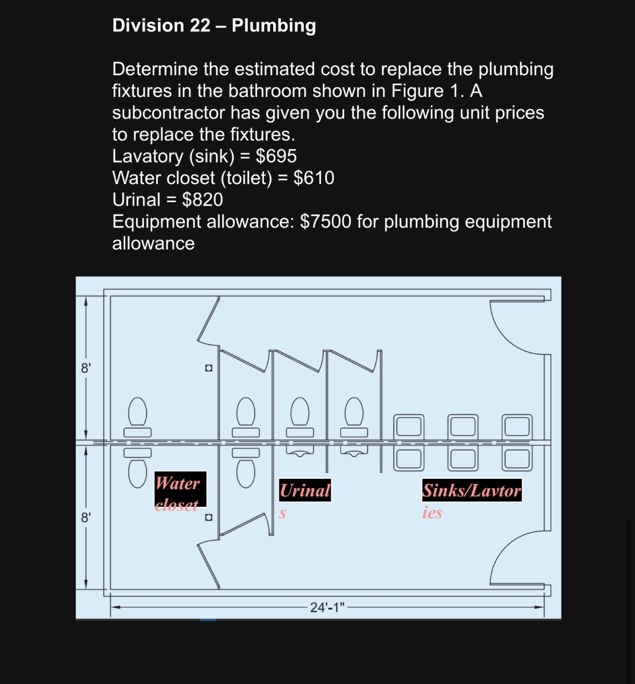 Division 2 2 - Plumbing Determine the estimated