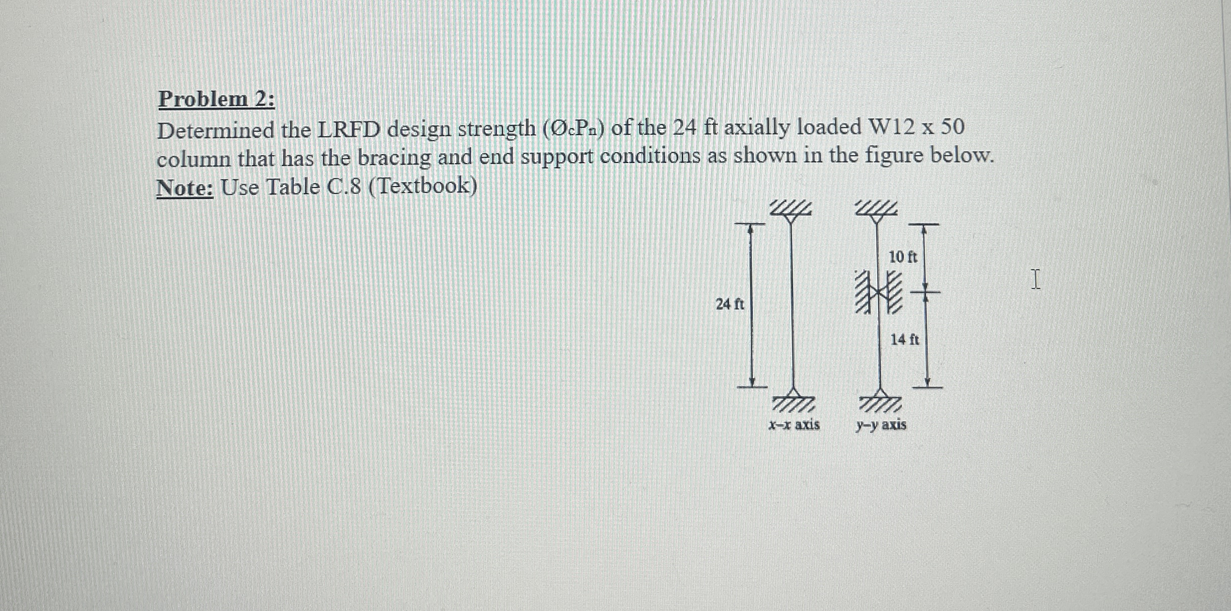 Problem 2 : Determined the LRFD design strength (