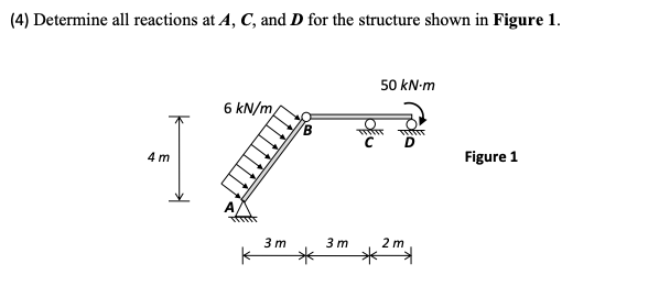 ( 4 ) Determine all reactions at A , C , and D