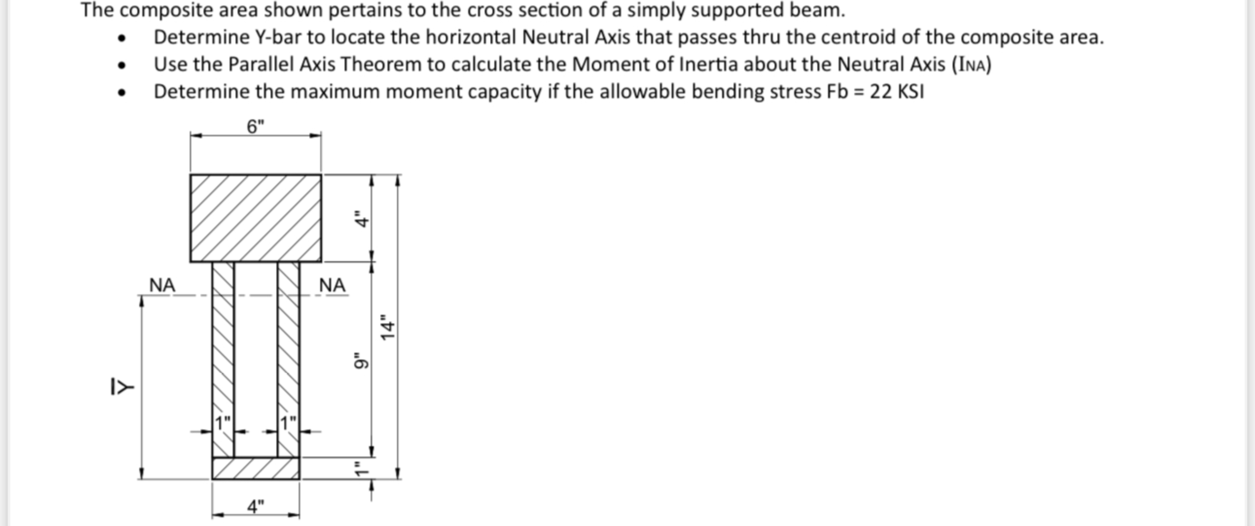 The composite area shown pertains to the cross