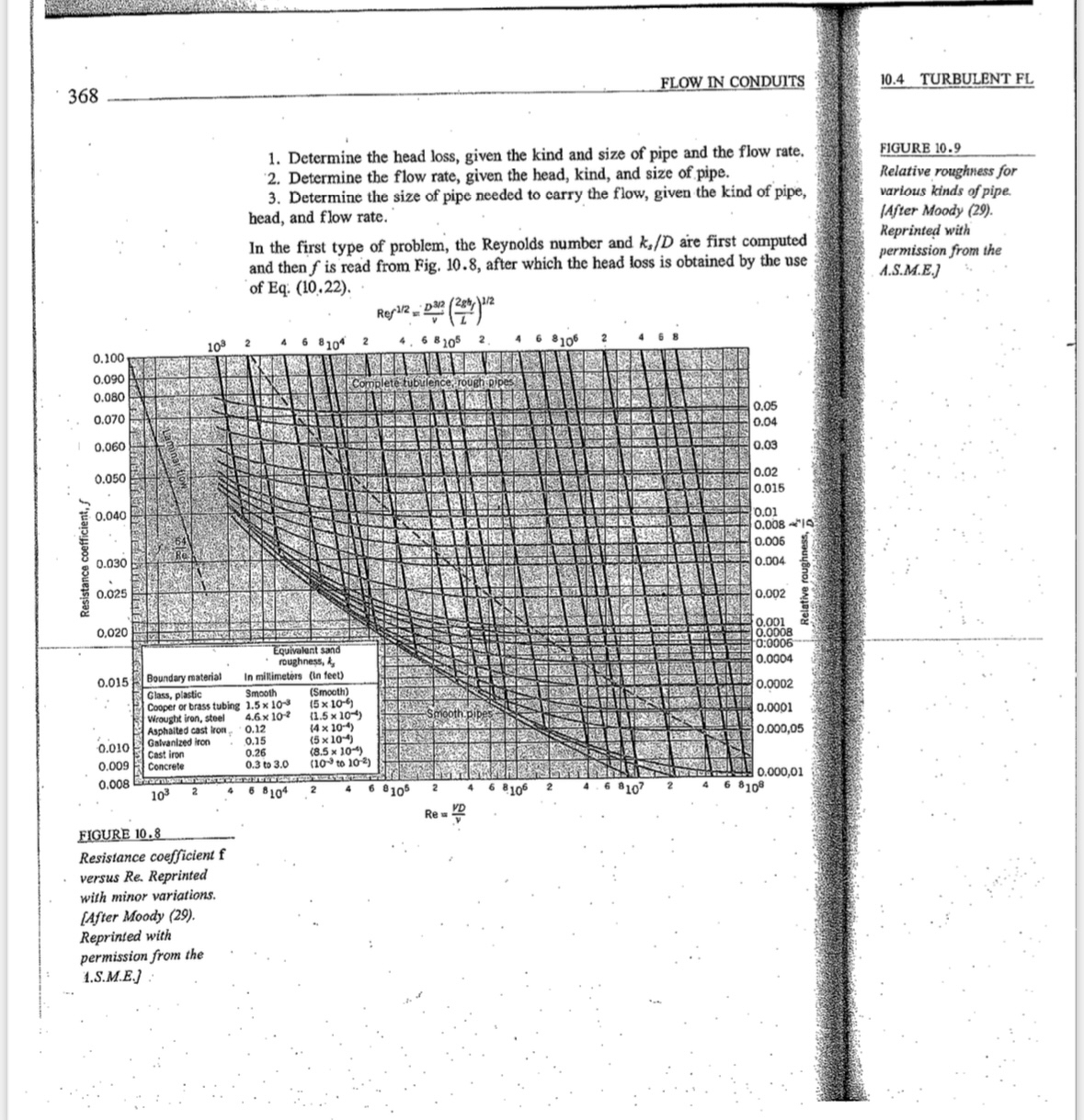 # 1 A reservoir of water is connected to an 8 "