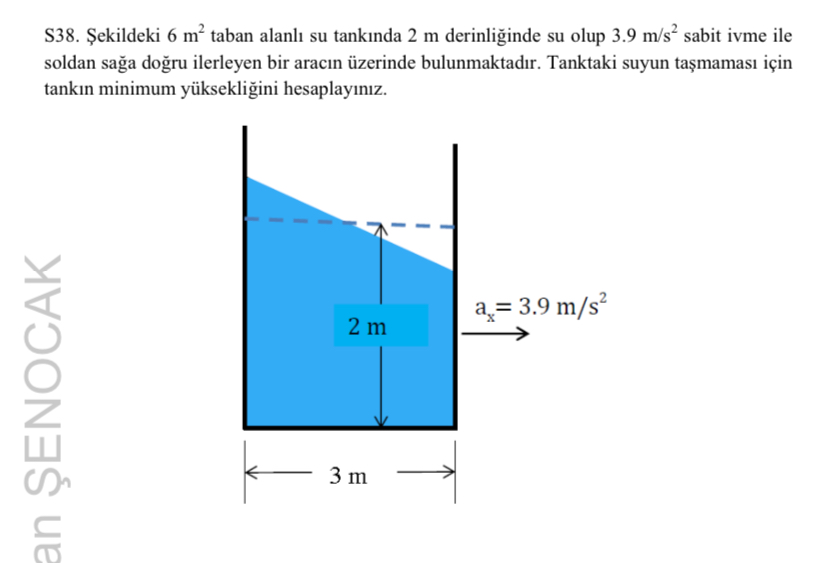 S 3 8 . ekildeki 6 m 2 taban alanl su tank nda 2