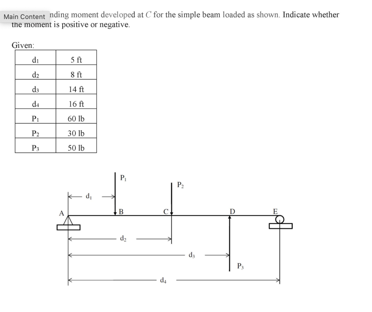 Main Content nding moment developed at C for the