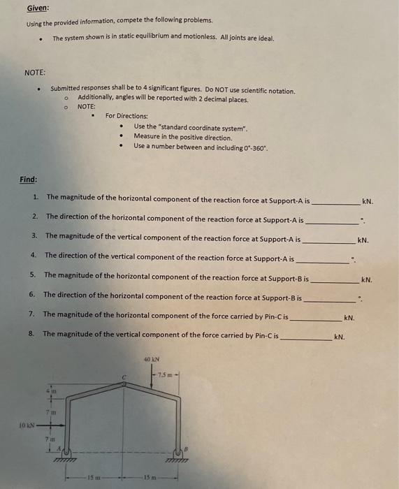 wrong answers / problem from the picture
