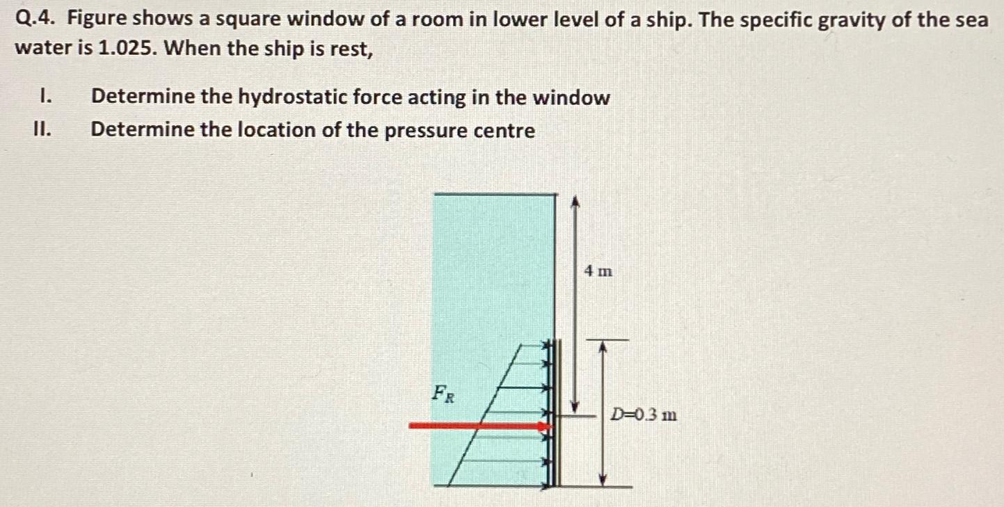 Figure shows a square window of a room in lower