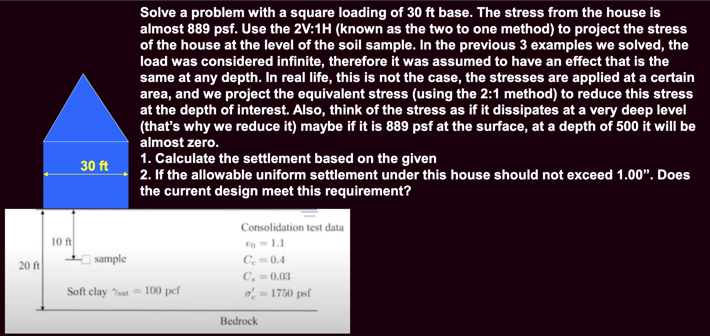 Solve a problem with a square loading of 3 0 f t