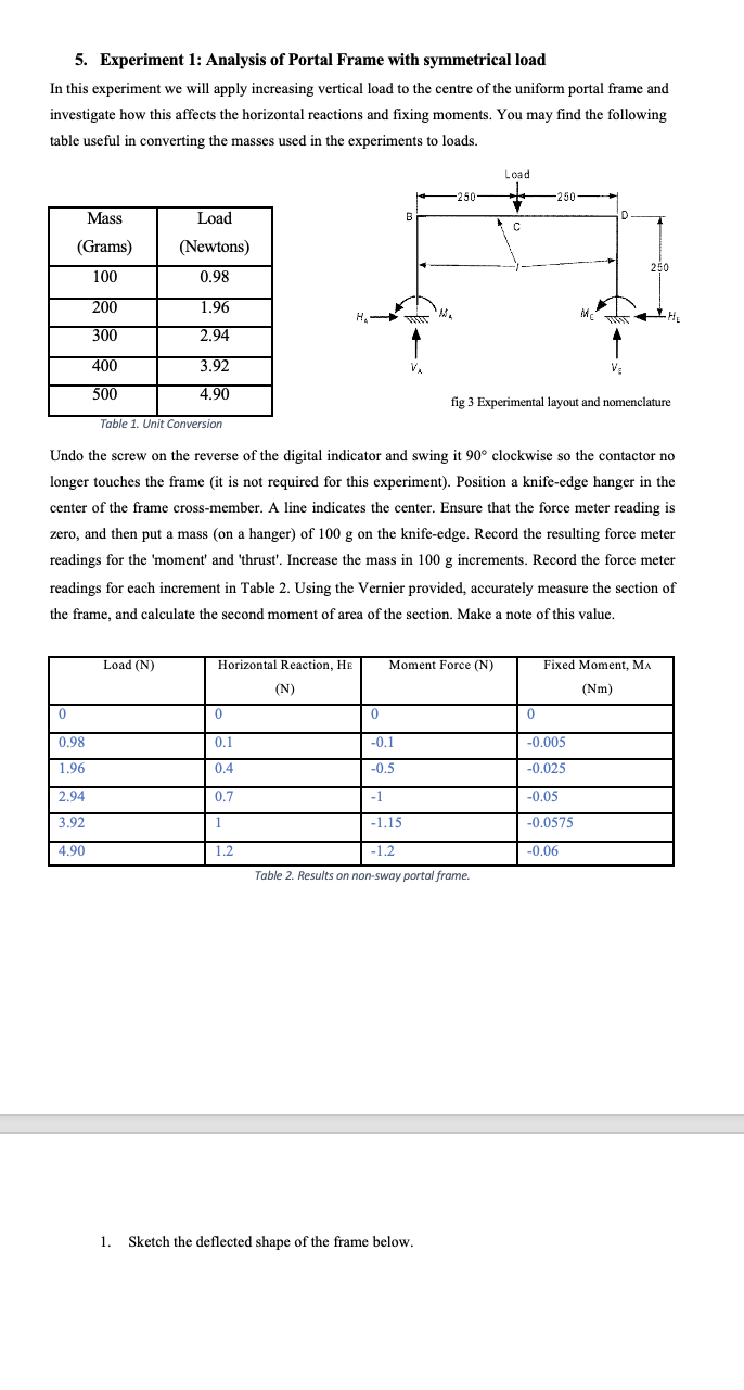 Experiment 1 : Analysis of Portal Frame with