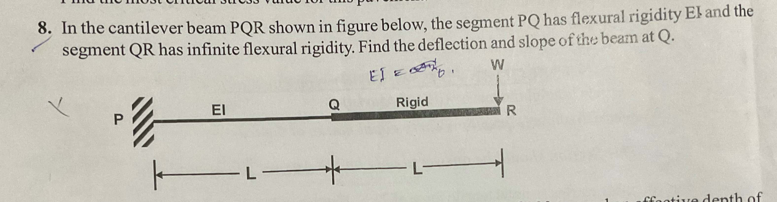 In the cantilever beam P Q R shown in figure