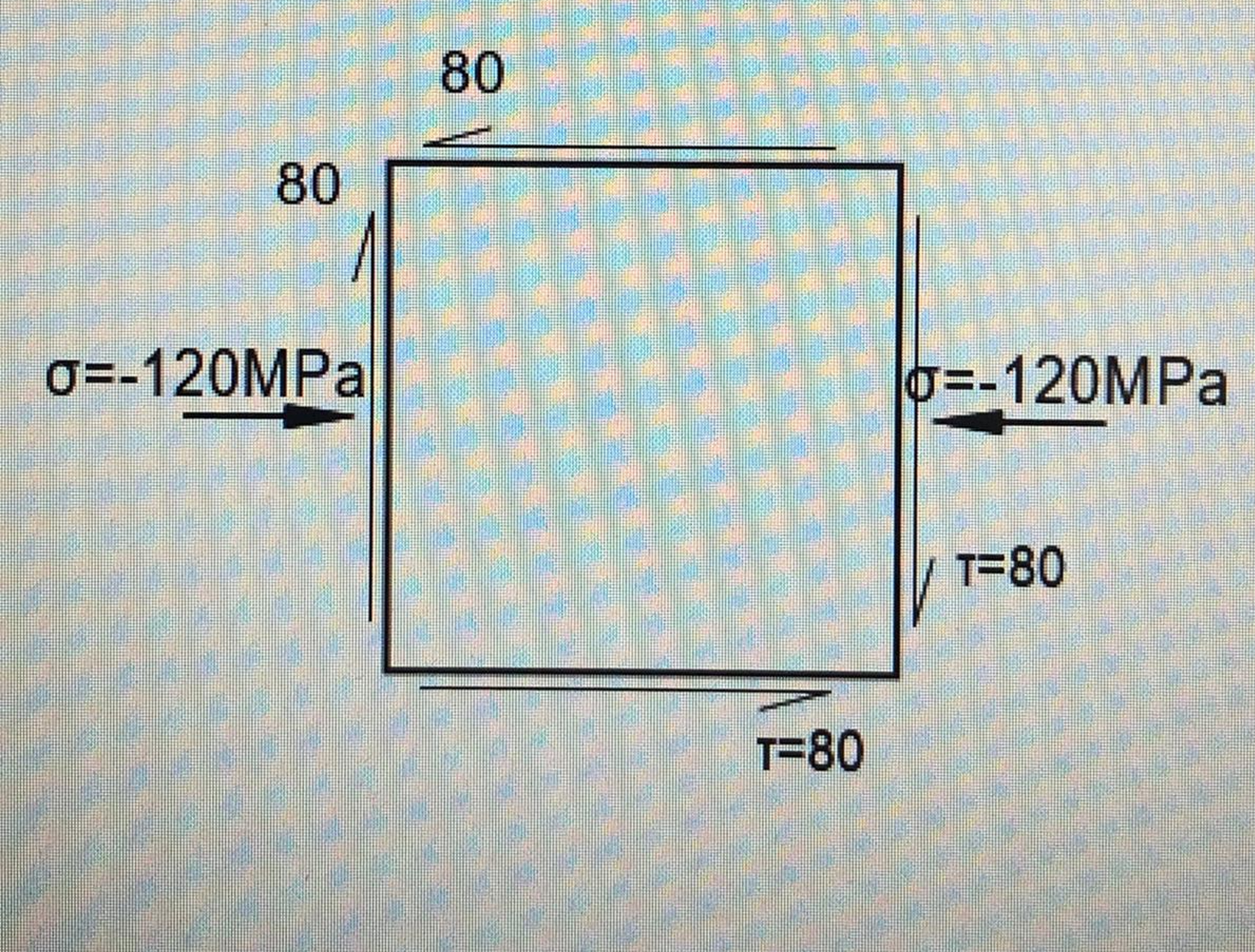 For the stressed elements allocated to you, using