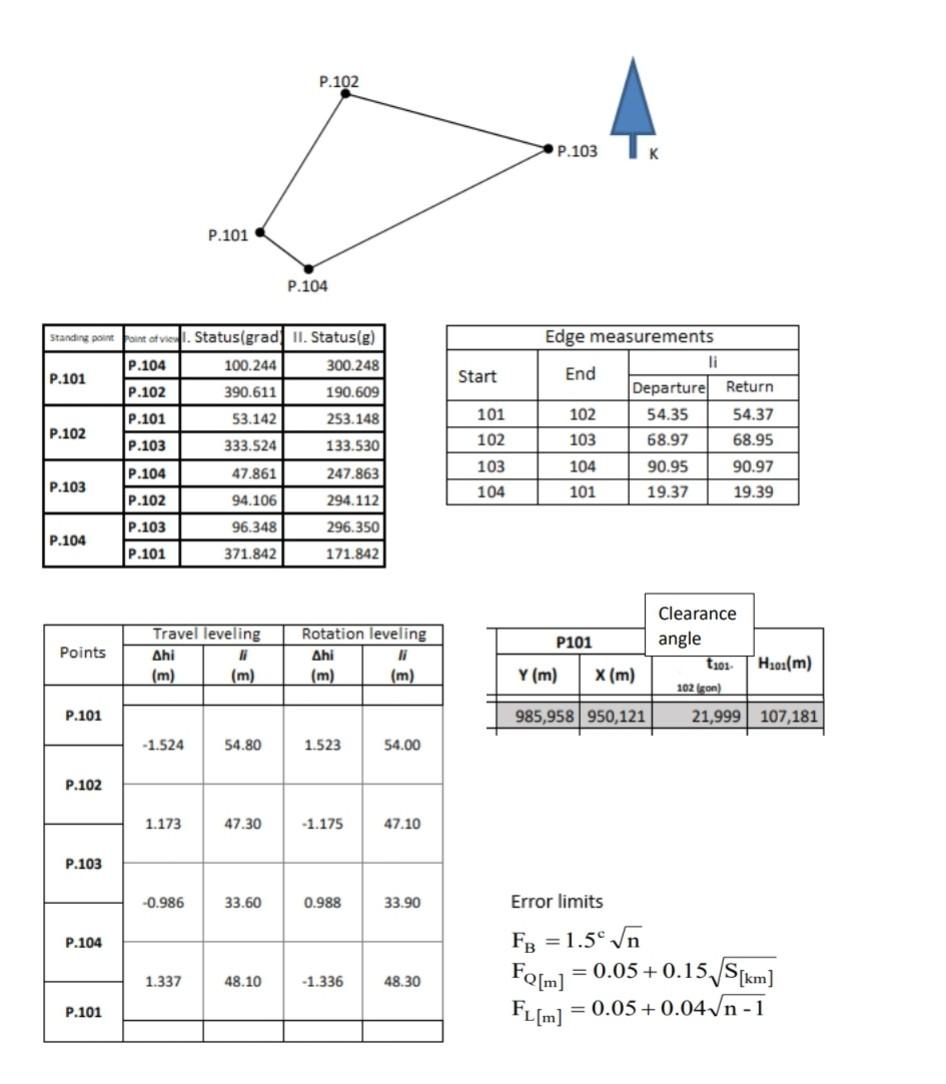 Can you do that? Instructions: 1-Closed Polygon