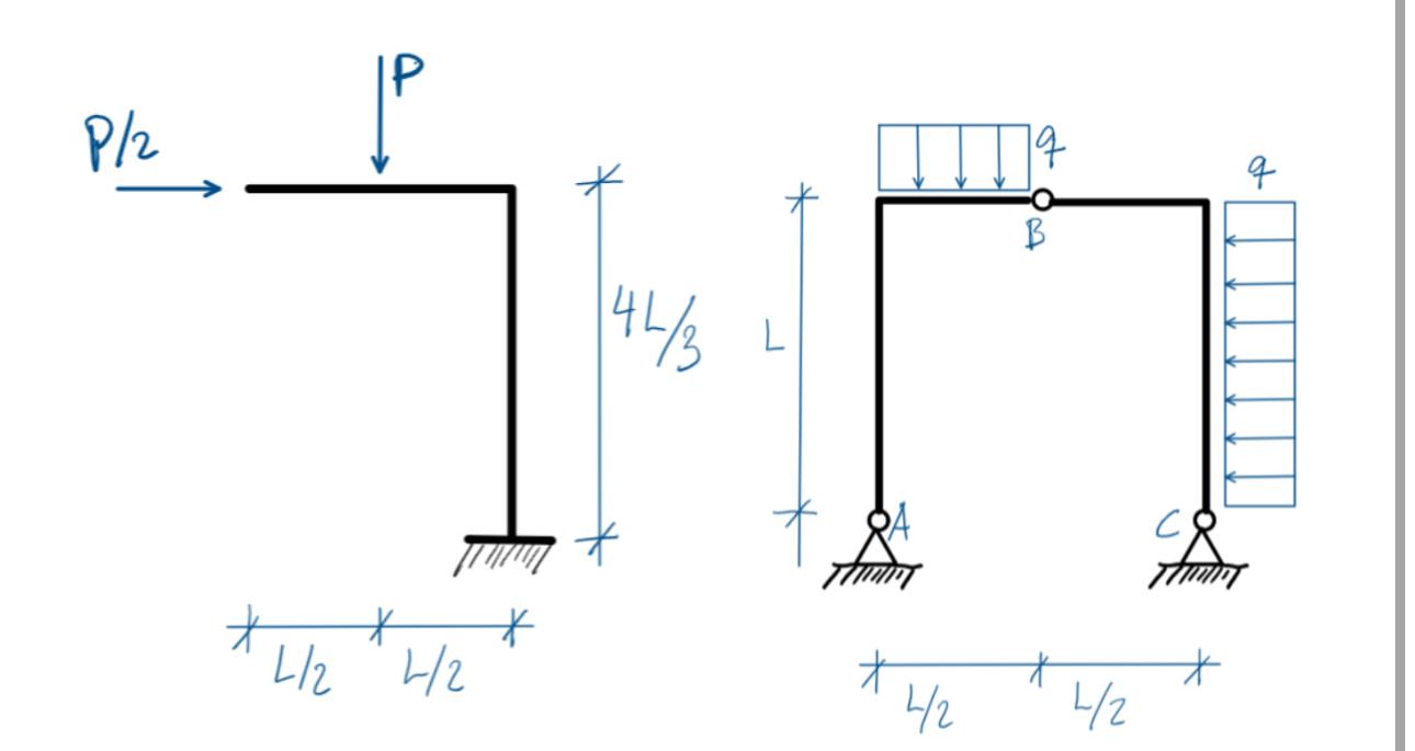 Make necessary calculations and determine M , V