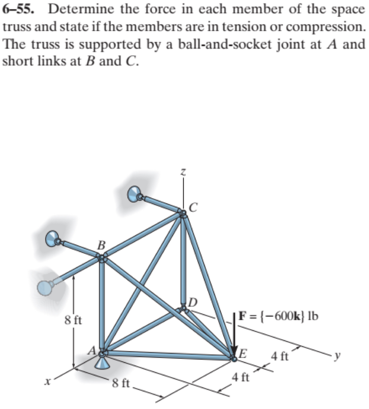 6 - 5 5 . Determine the force in each member of