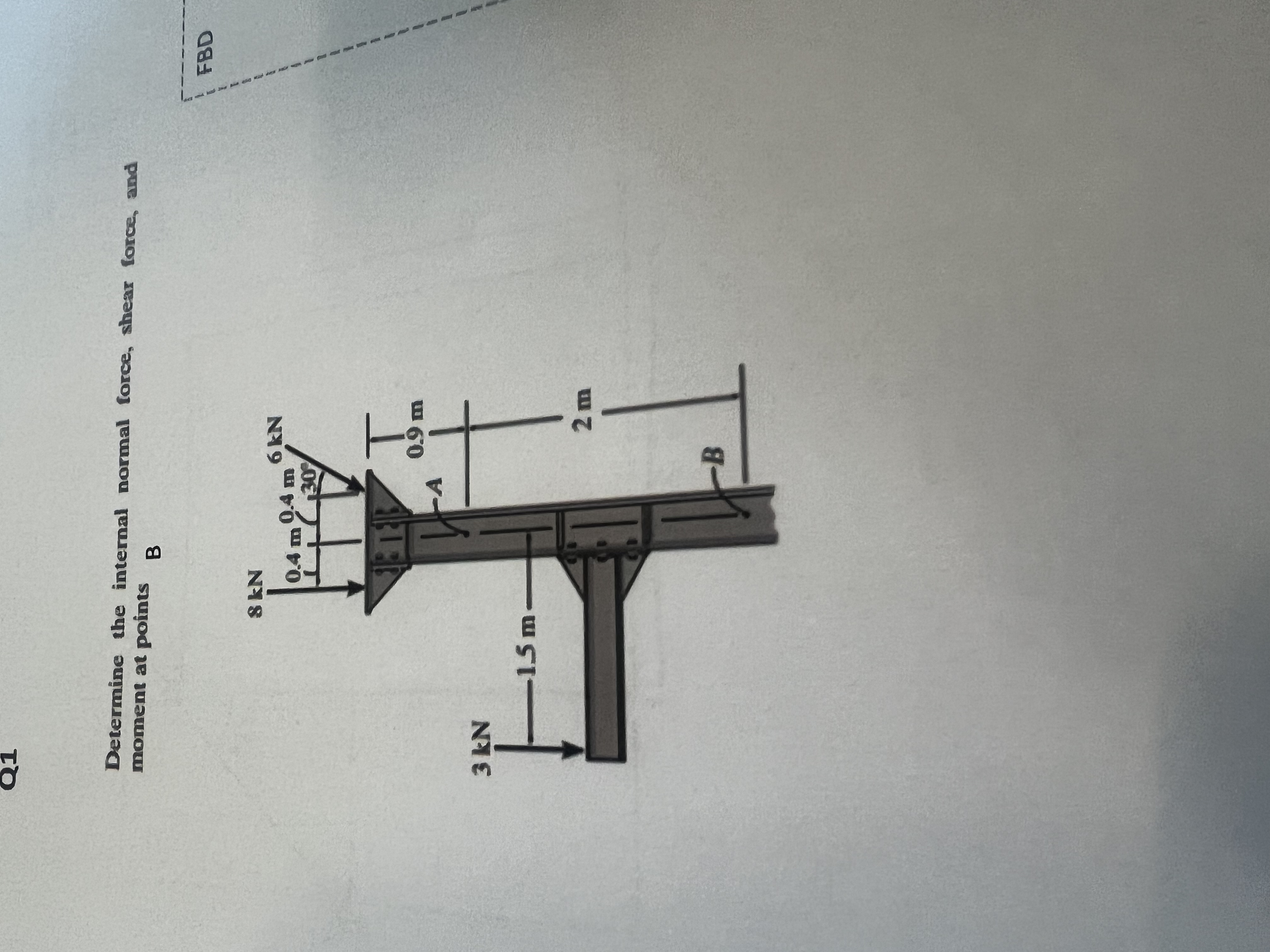0 1 Determine the internal normal force, shear