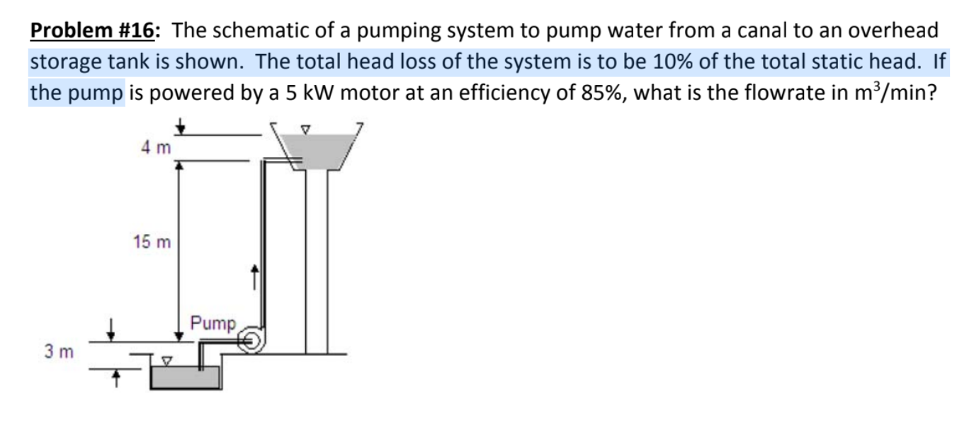 Problem # 1 6 : The schematic of a pumping system