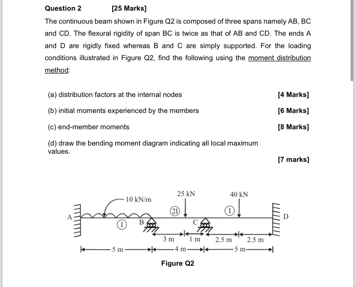 Question 2 [ 2 5 Marks ] The continuous beam