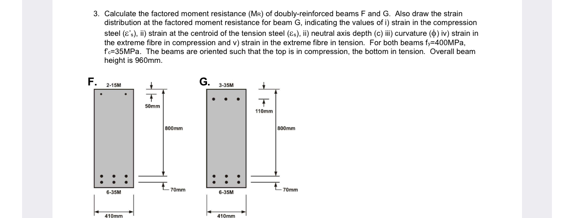 Calculate the factored moment resistance ( M R R