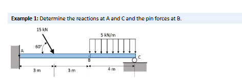 Example 1 : Determine the reactions at A and C