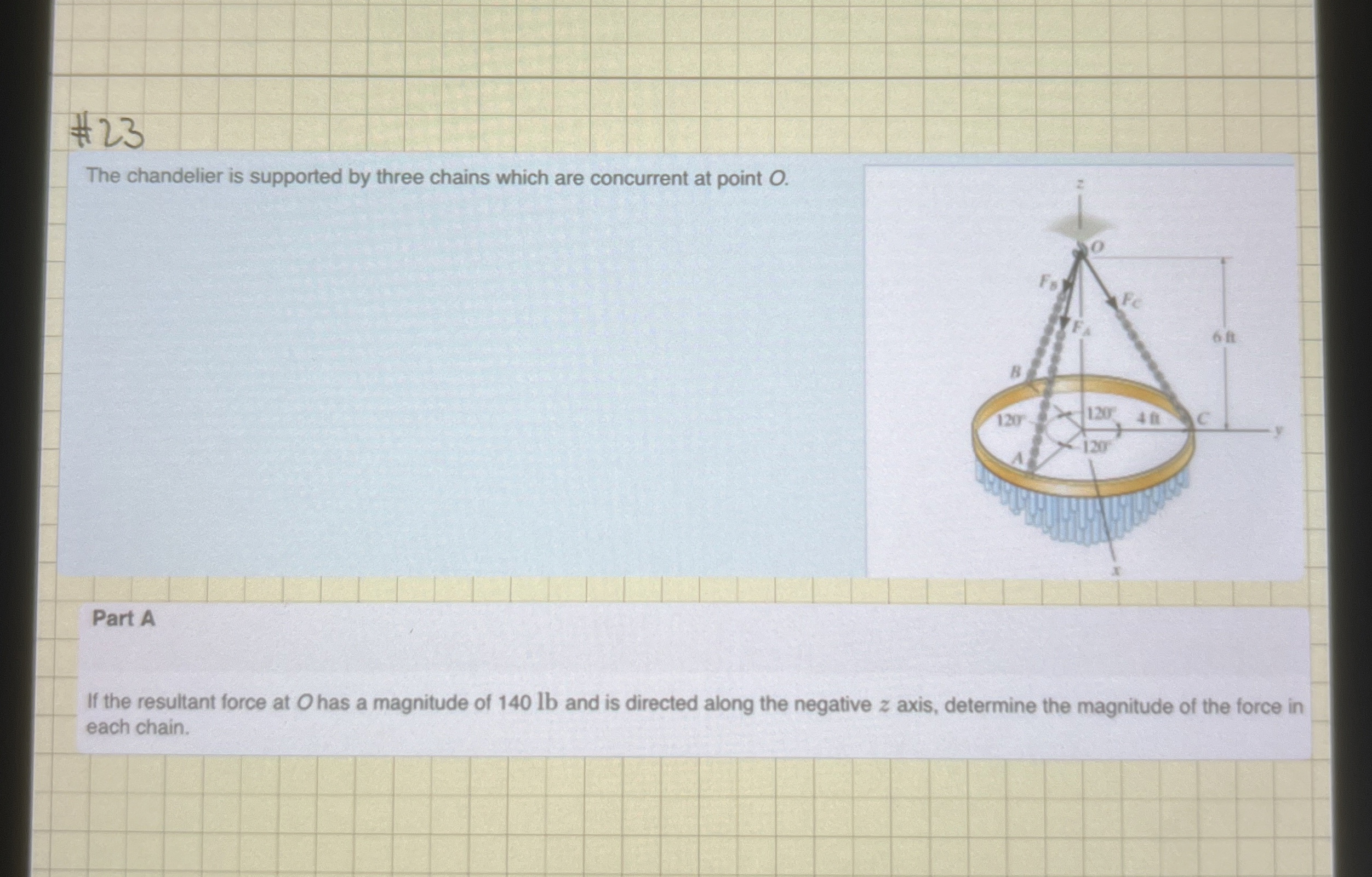 The chandelier is supported by three chains which