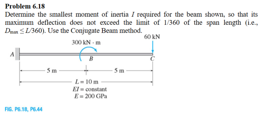 Problem 6 . 1 8 Determine the smallest moment of