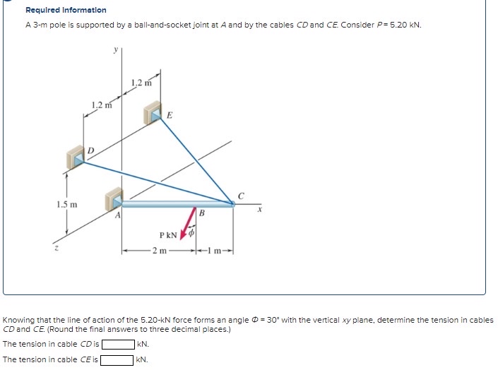 Required Information A 3 - m pole is supported by