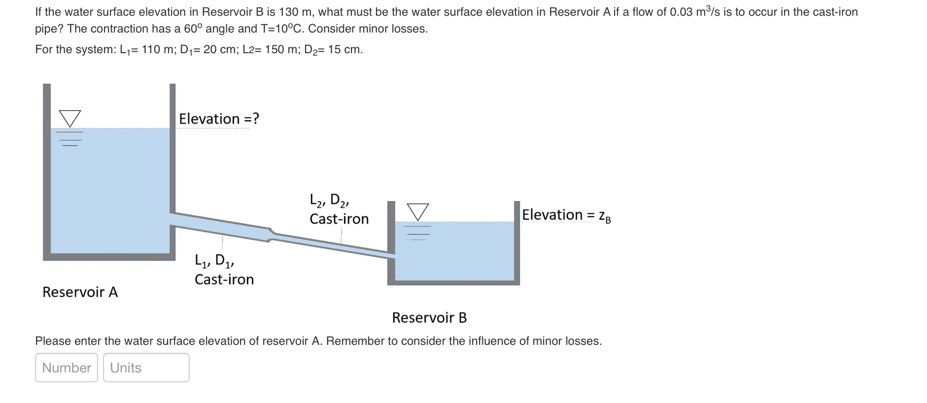 If the water surface elevation in Reservoir B is