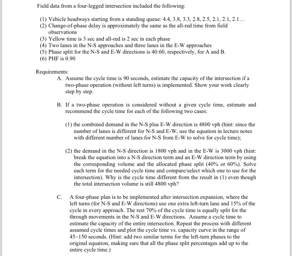 Field data from a four - legged intersection