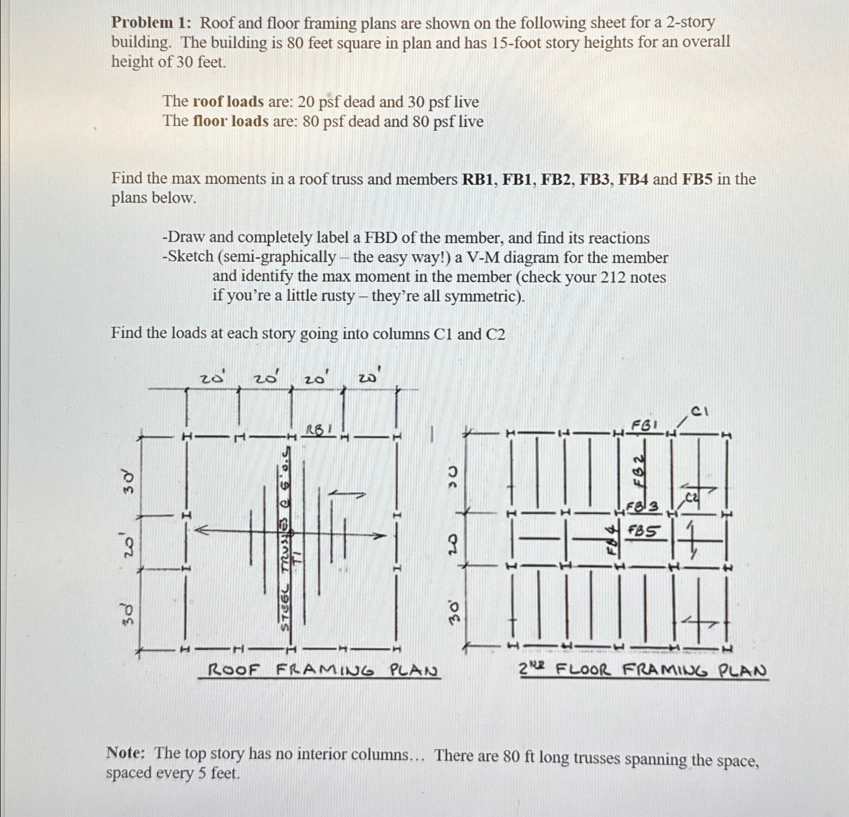 Find the loads at each story going into columbsbC