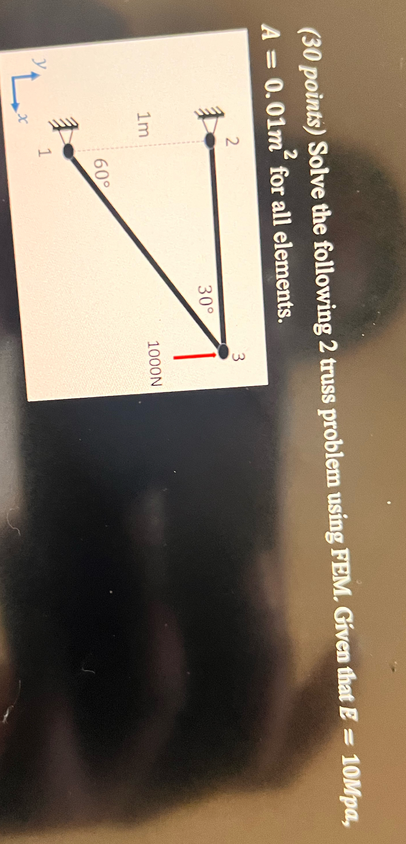 ( 3 0 points ) Solve the following 2 truss