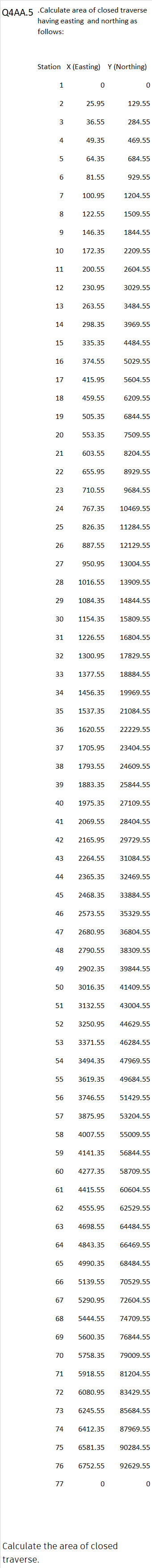 Q 4 AA . 5 CIVIL ENGINEERING